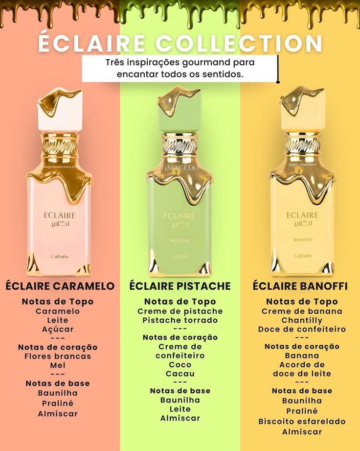Eclaire Perfumes
