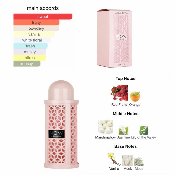 Rave Now Pink Eau de Parfum Spray for Women, 3.4 Ounce